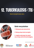 Tuberkulosis(TB) - infografik 12